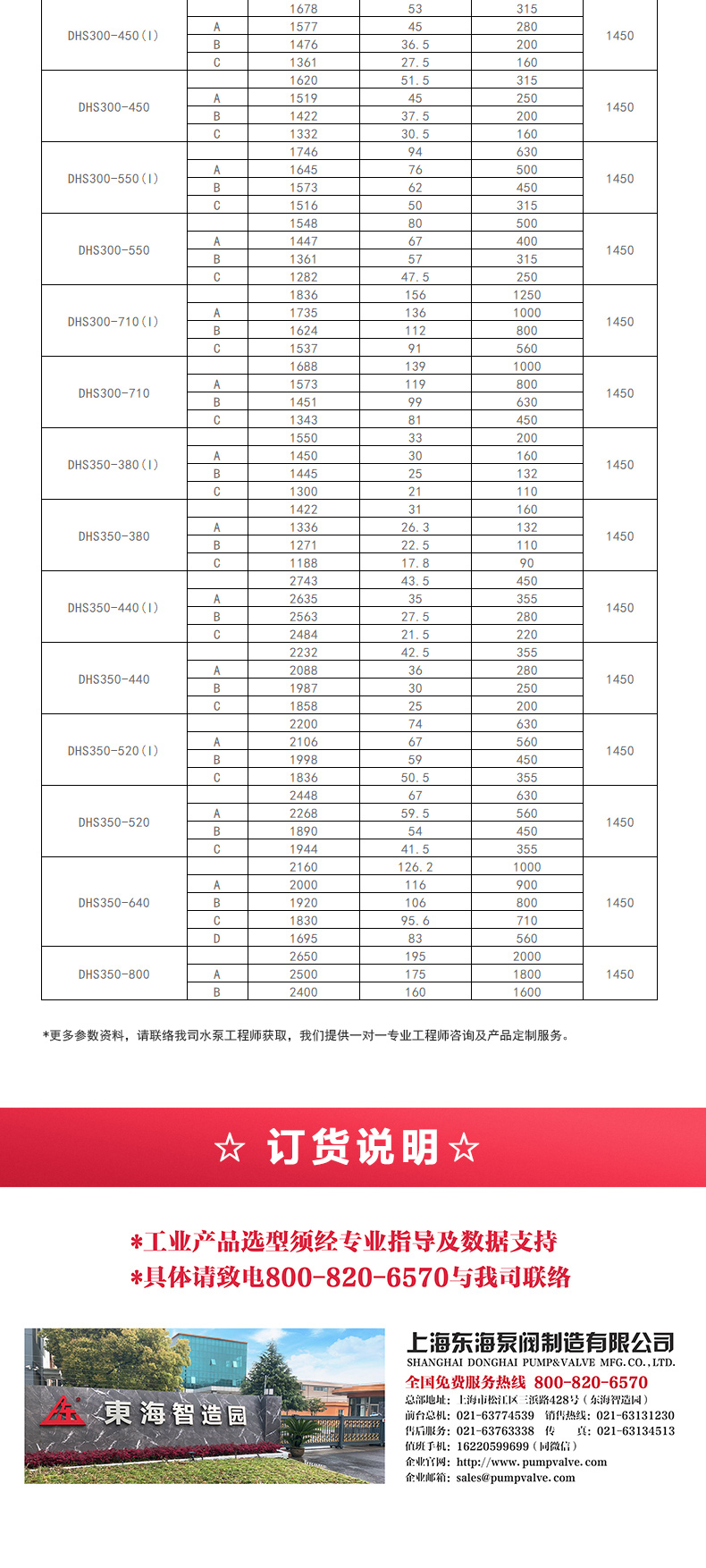 S级中开平博(中国)_产品选型目录.jpg