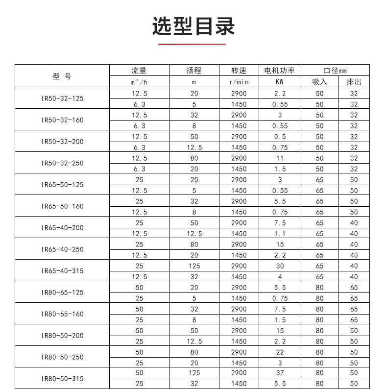 IR型离心平博(中国)_产品选型目录.jpg