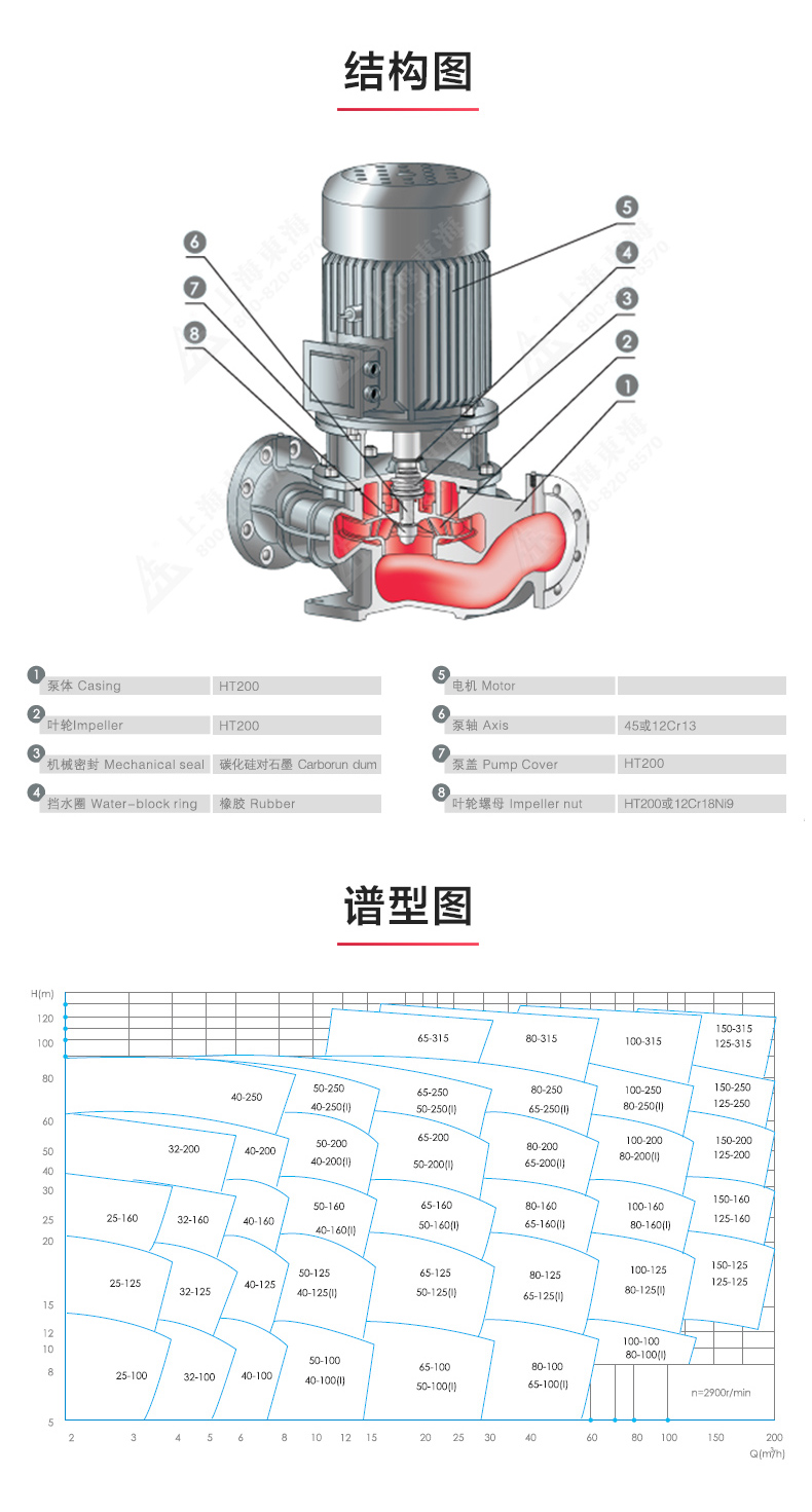YG型油平博(中国)_产品结构图.jpg