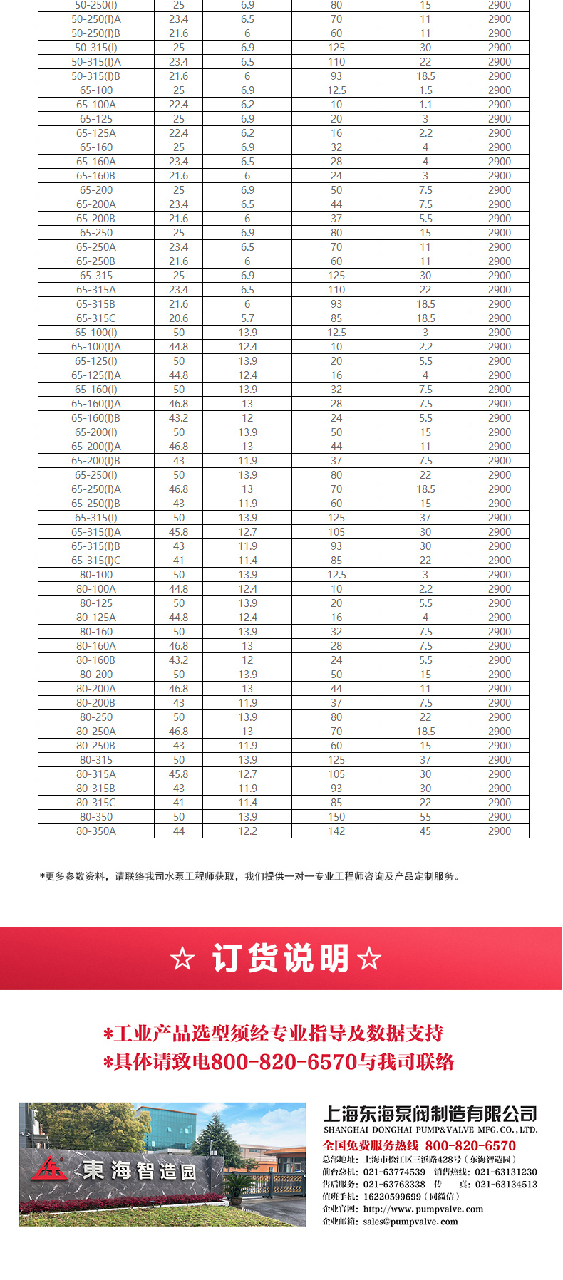 YG型油平博(中国)_产品选型目录2.jpg