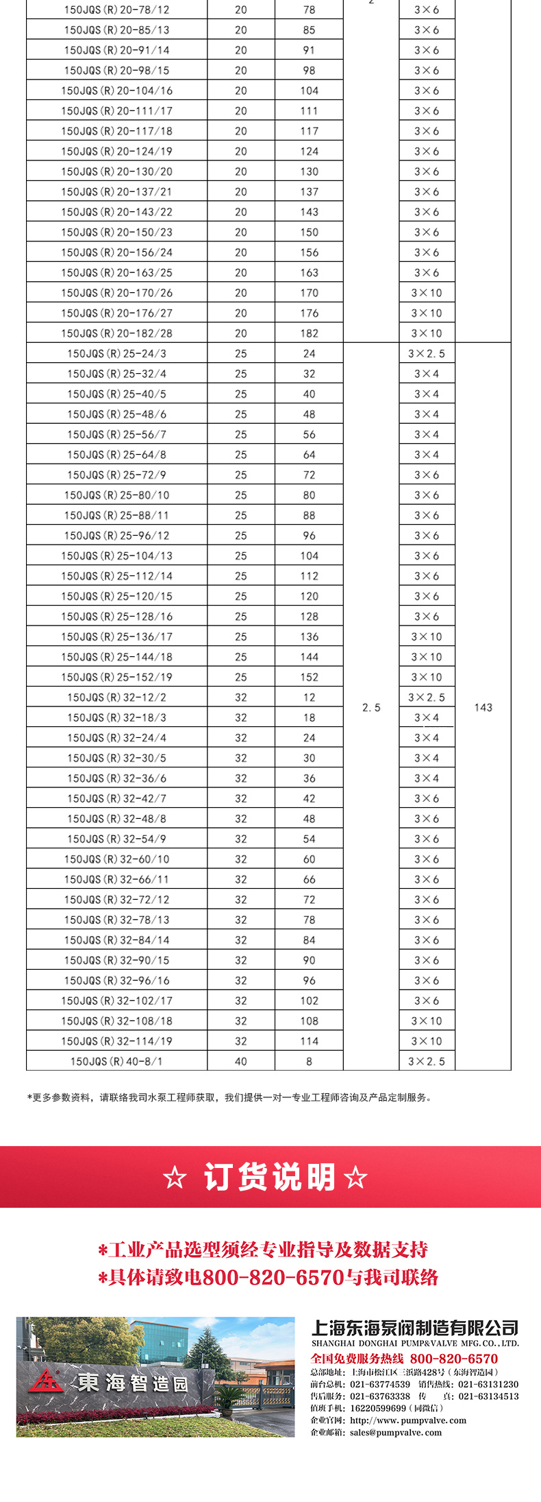 QJ型深井潜水平博(中国)_产品选型目录.jpg