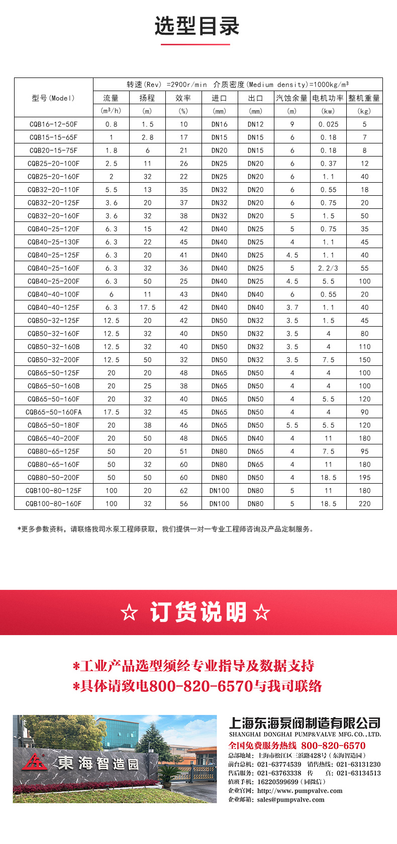 CQB-F型氟塑料磁力平博(中国)_产品选型目录.jpg