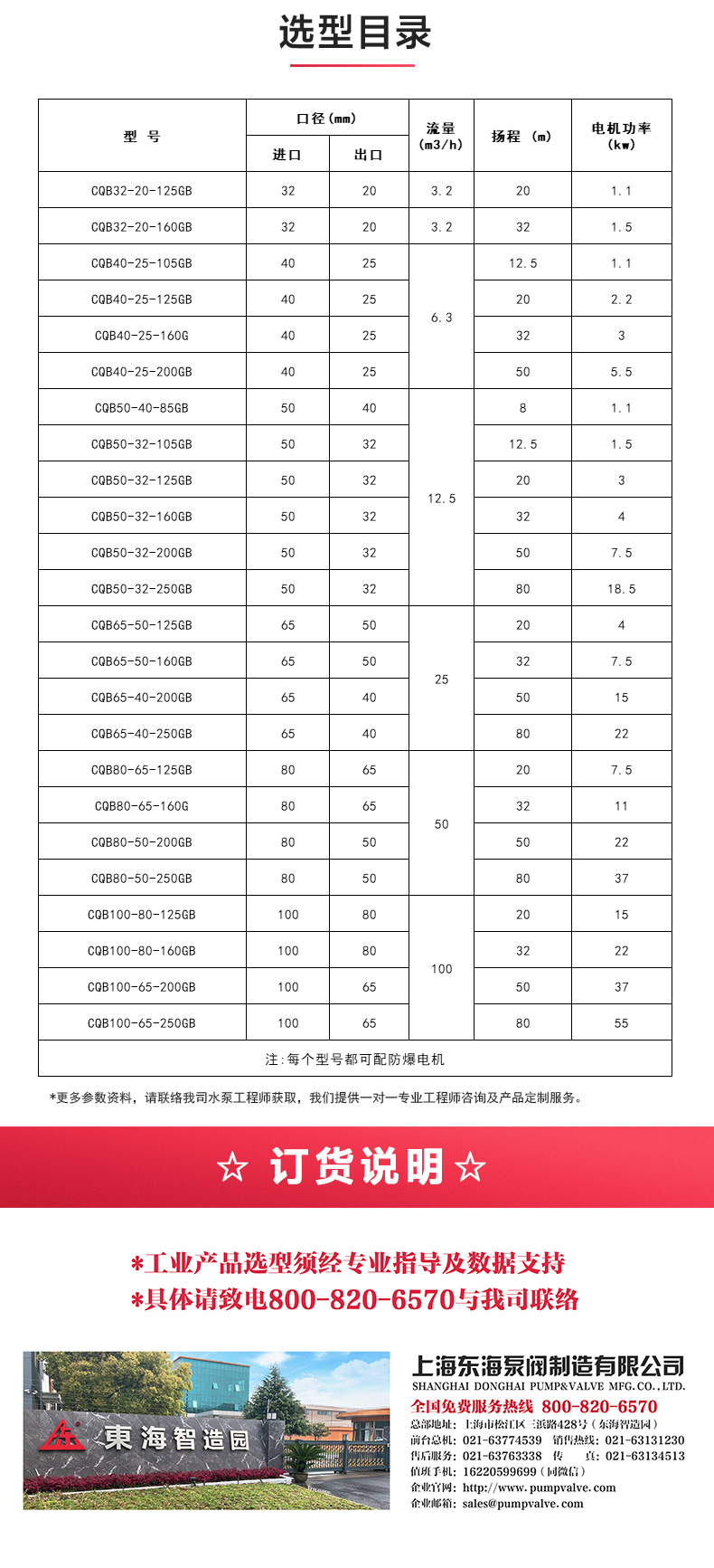 CQB-G型保温磁力平博(中国)_产品选型目录.jpg