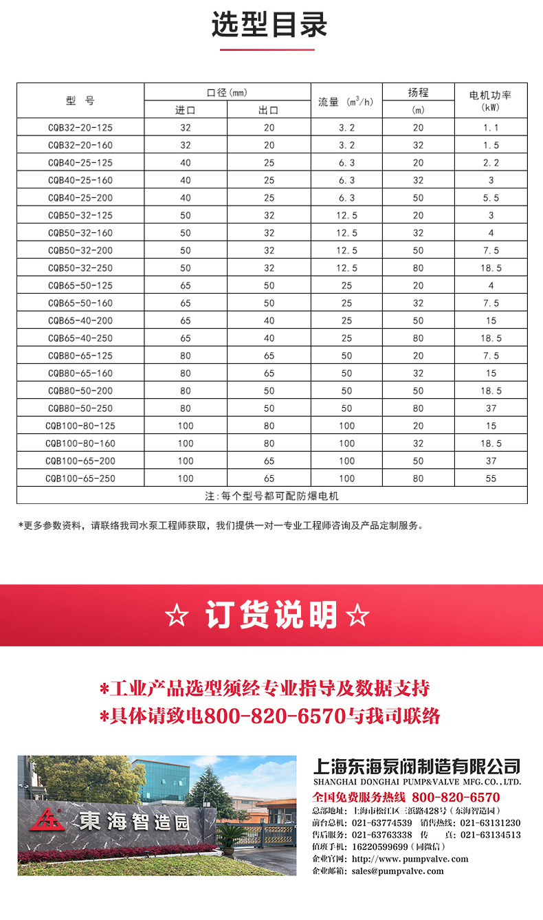 CQB型磁力平博(中国)_产品选型目录.jpg