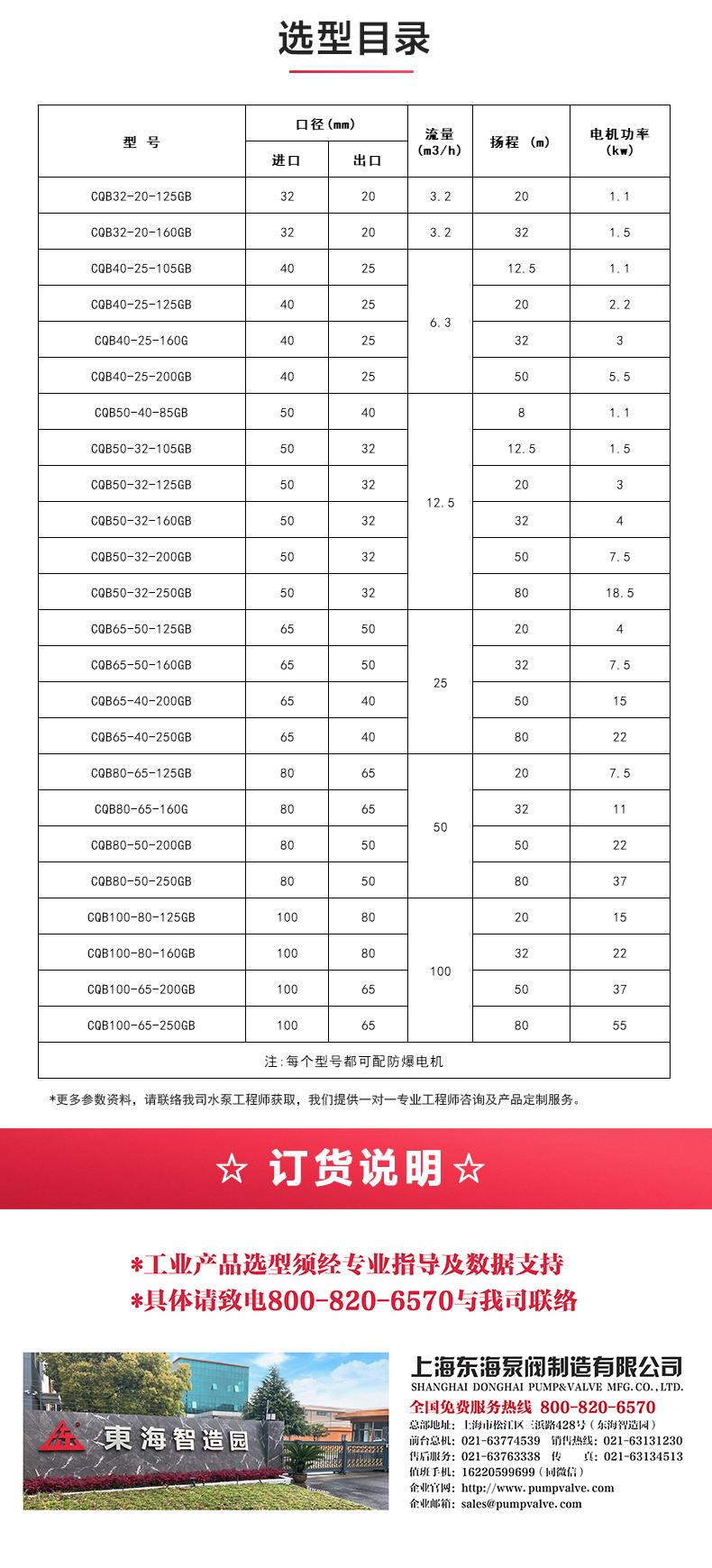 CQG型保温磁力平博(中国)_产品选型目录.jpg