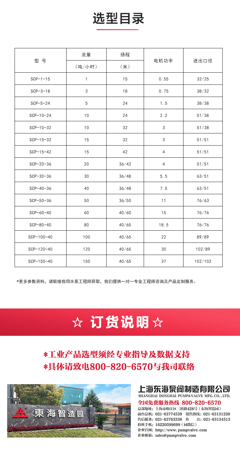 SPC型卫生级离心平博(中国)_产品选型目录.jpg