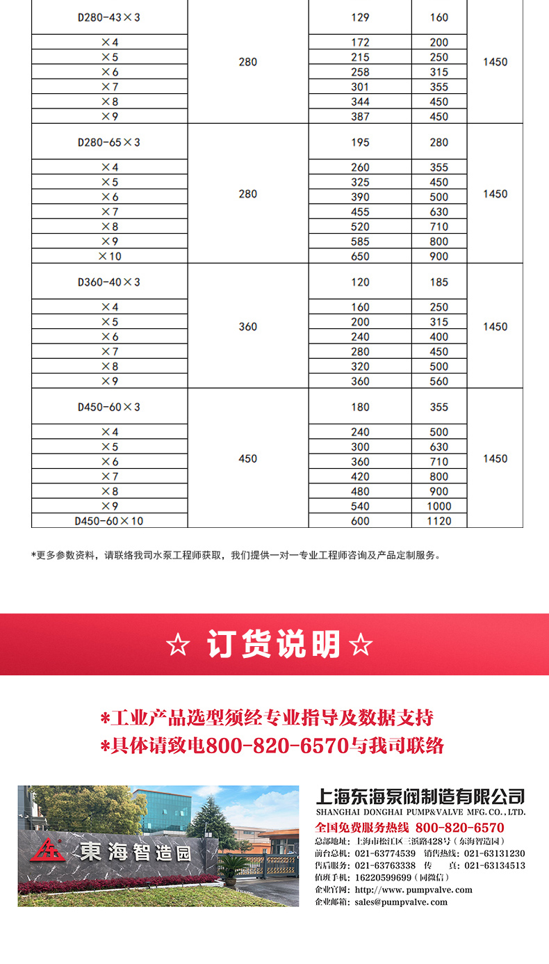 D型多级平博(中国)_产品选型目录2.jpg