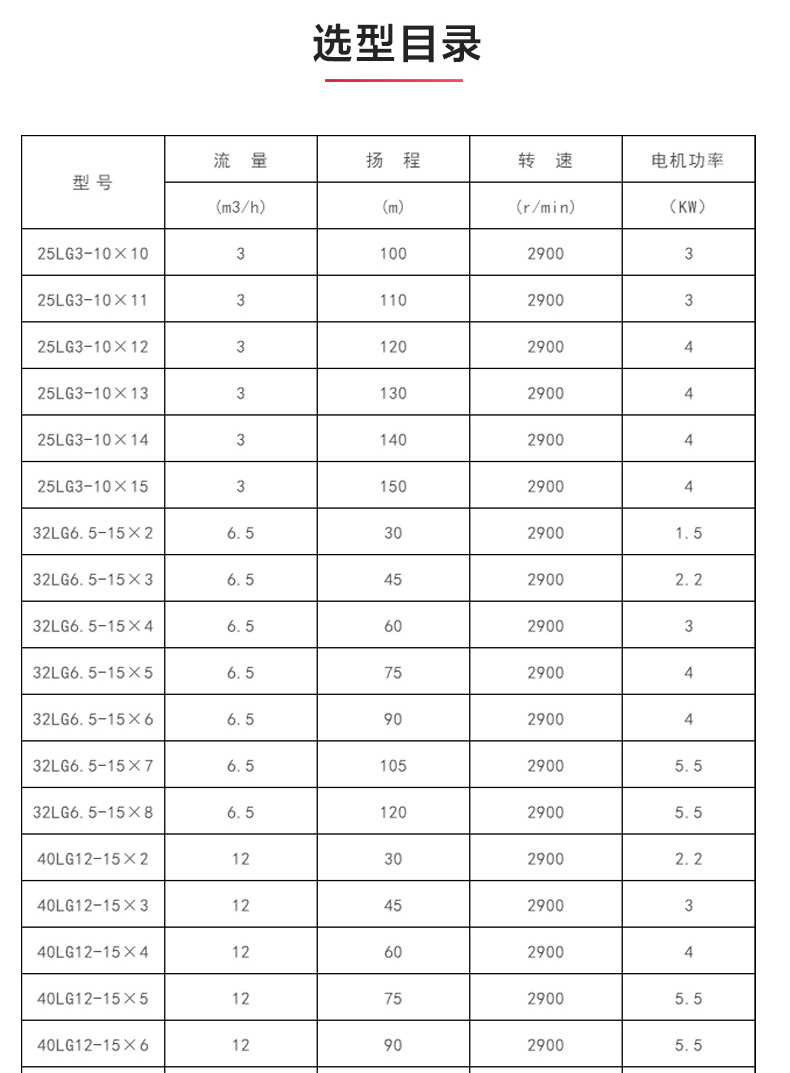 LG型立式多级离心平博(中国)_产品选型目录.jpg