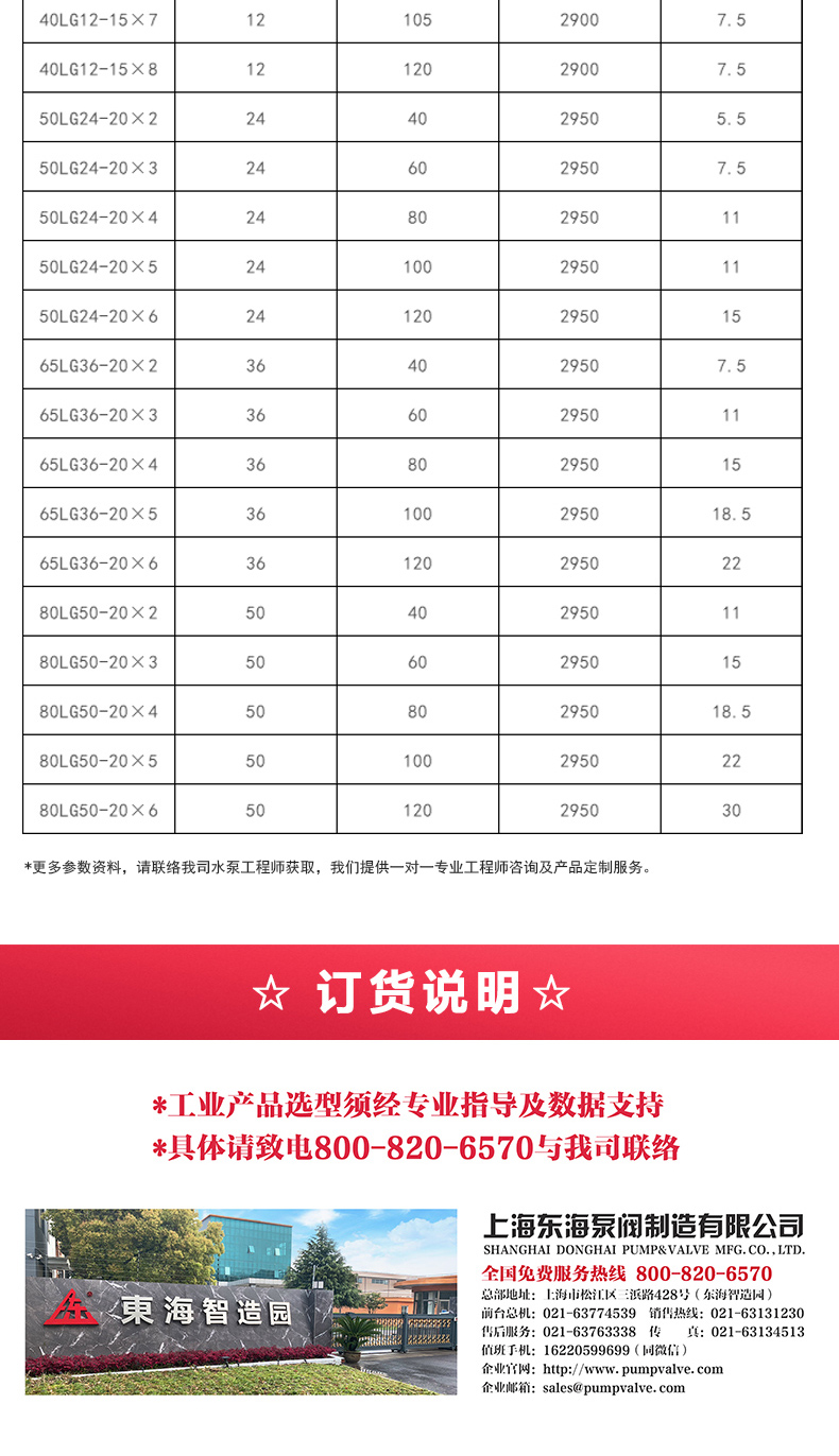 LG型立式多级离心平博(中国)_产品选型目录2.jpg