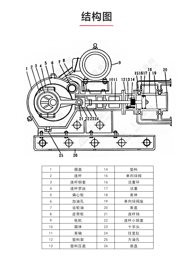 W1型往复平博(中国)_产品结构图.jpg