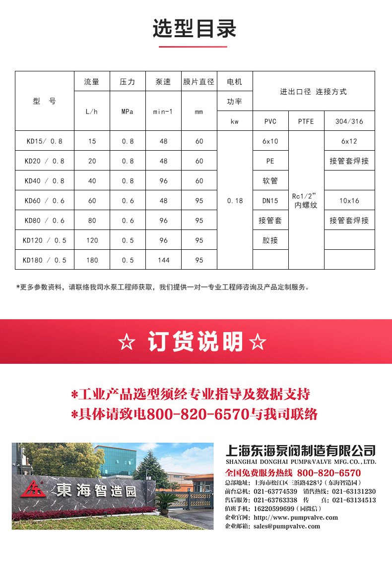 KD型机械隔膜式计量平博(中国)_产品选型目录.jpg