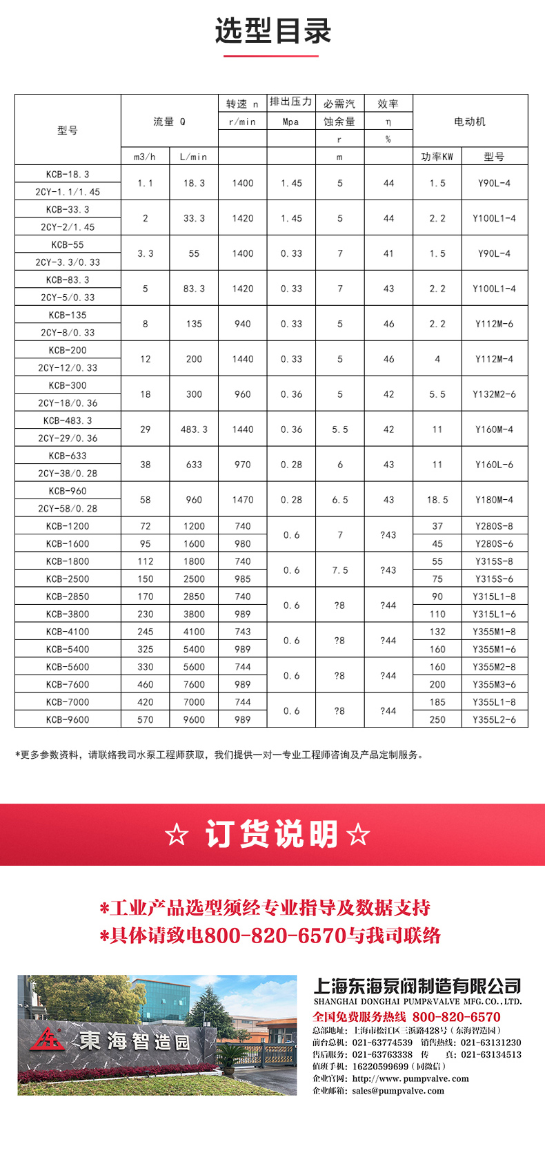KCB型齿轮油平博(中国)_产品选型目录.jpg