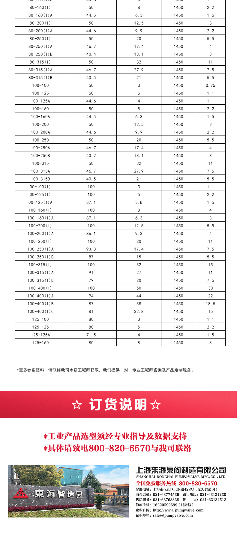 IHGD型离心平博(中国)_05.jpg