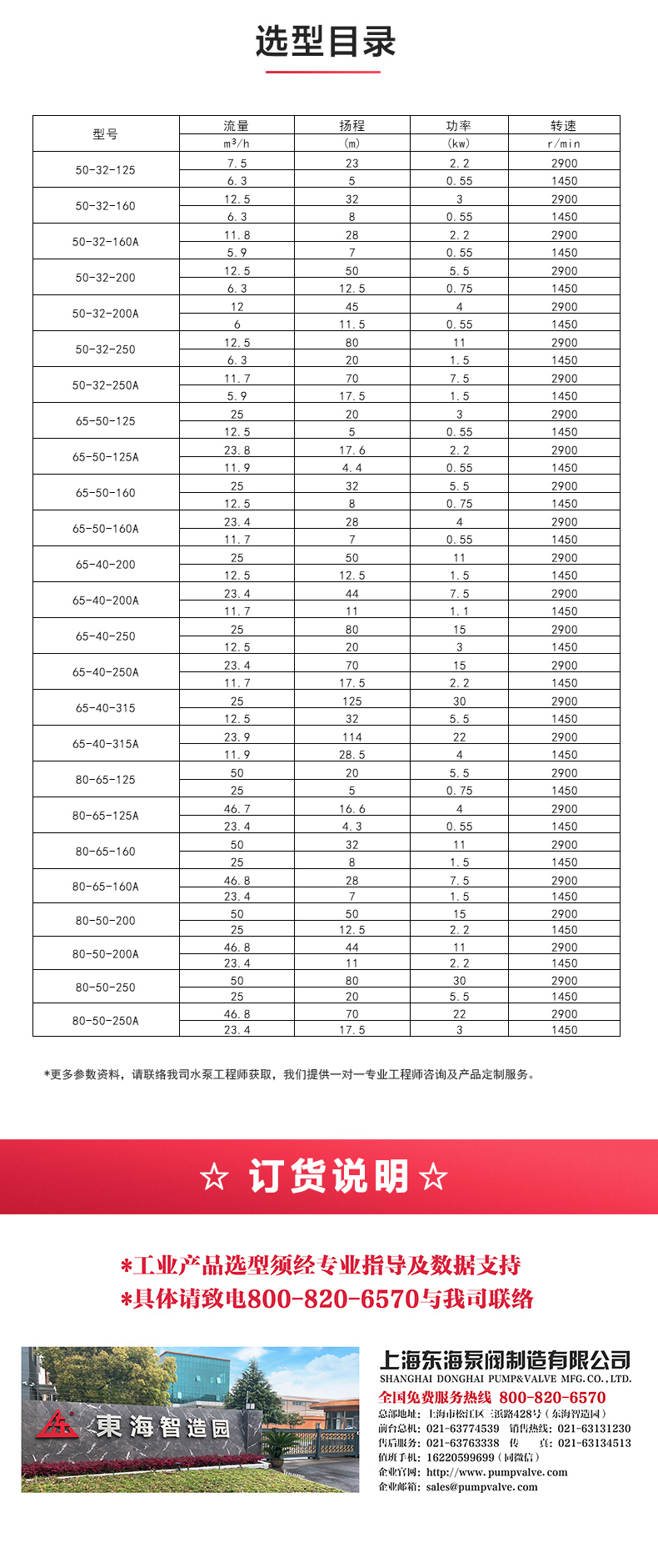 IH型单级单吸离心平博(中国)_04.jpg