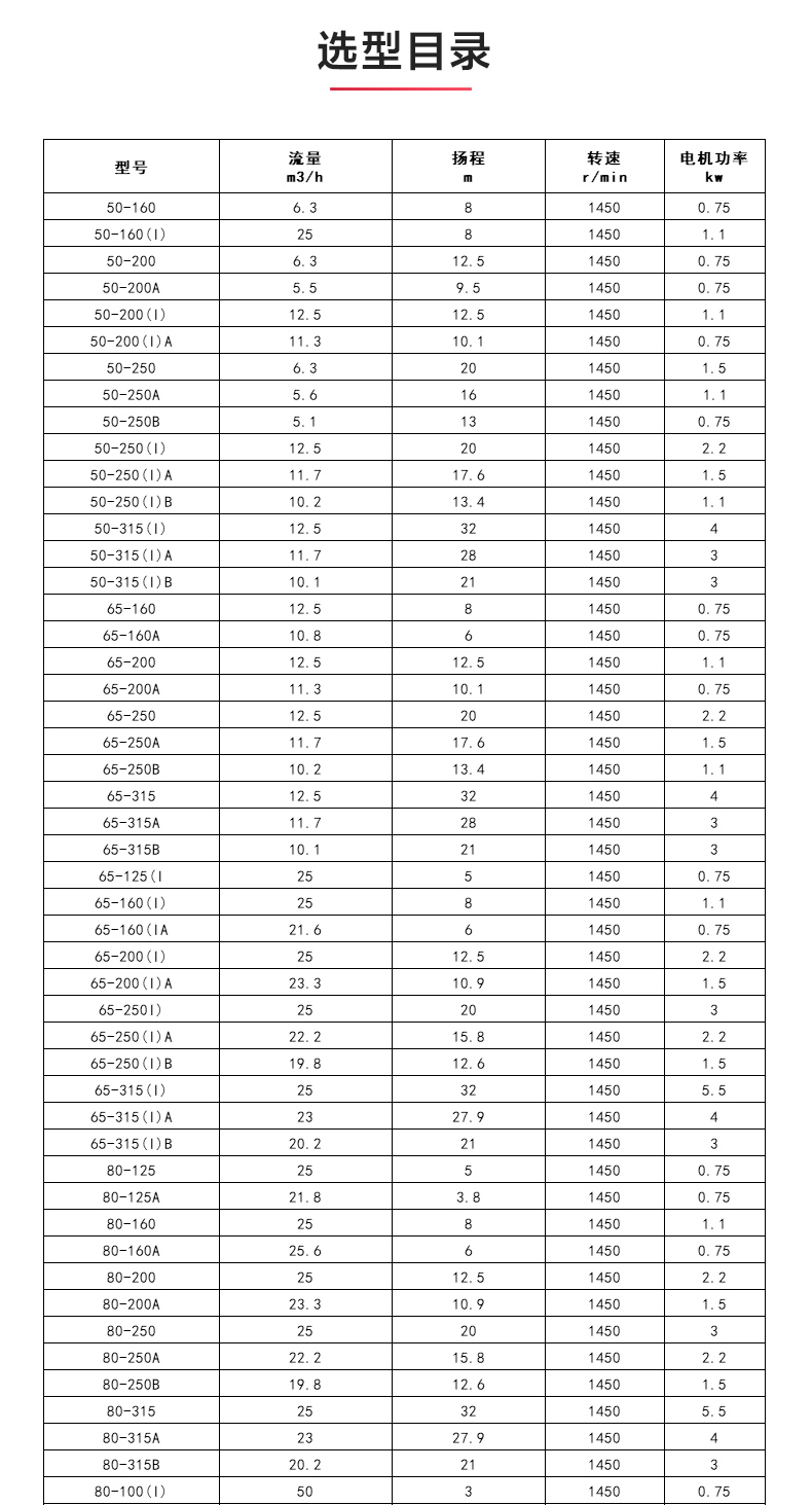 ISWDB型离心平博(中国)_04.jpg