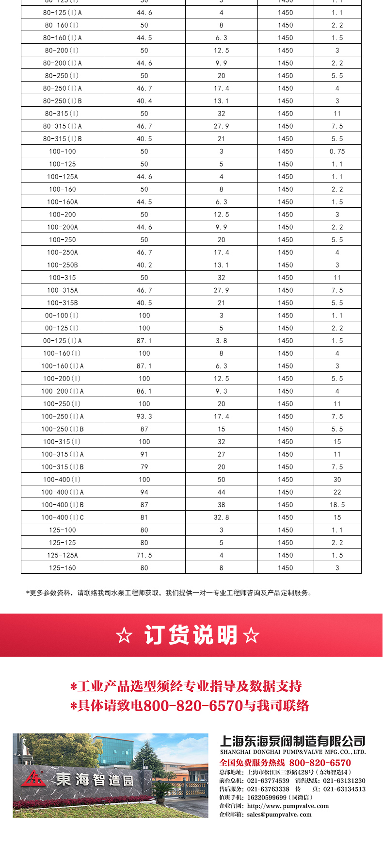 ISWDH型离心平博(中国)_05.jpg