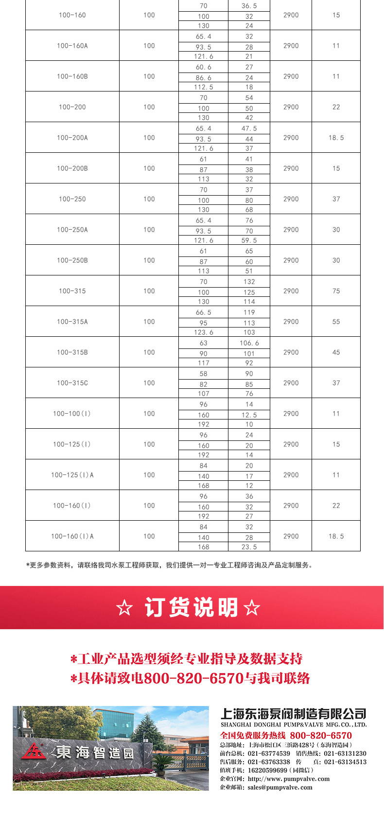 ISW型离心平博(中国)_05.jpg