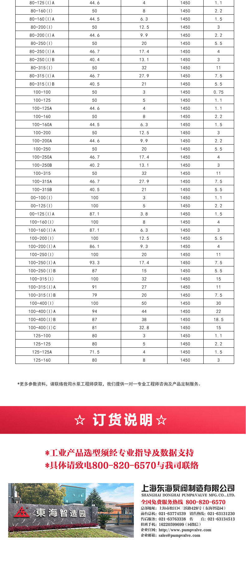 YGD型油平博(中国)_产品选型目录2.jpg