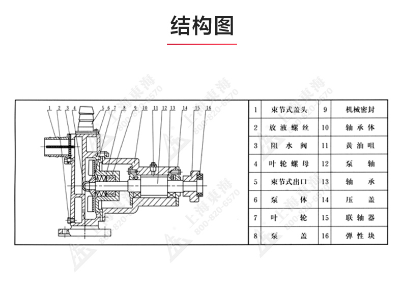 JMZ型移动式自吸酒平博(中国)_03.jpg