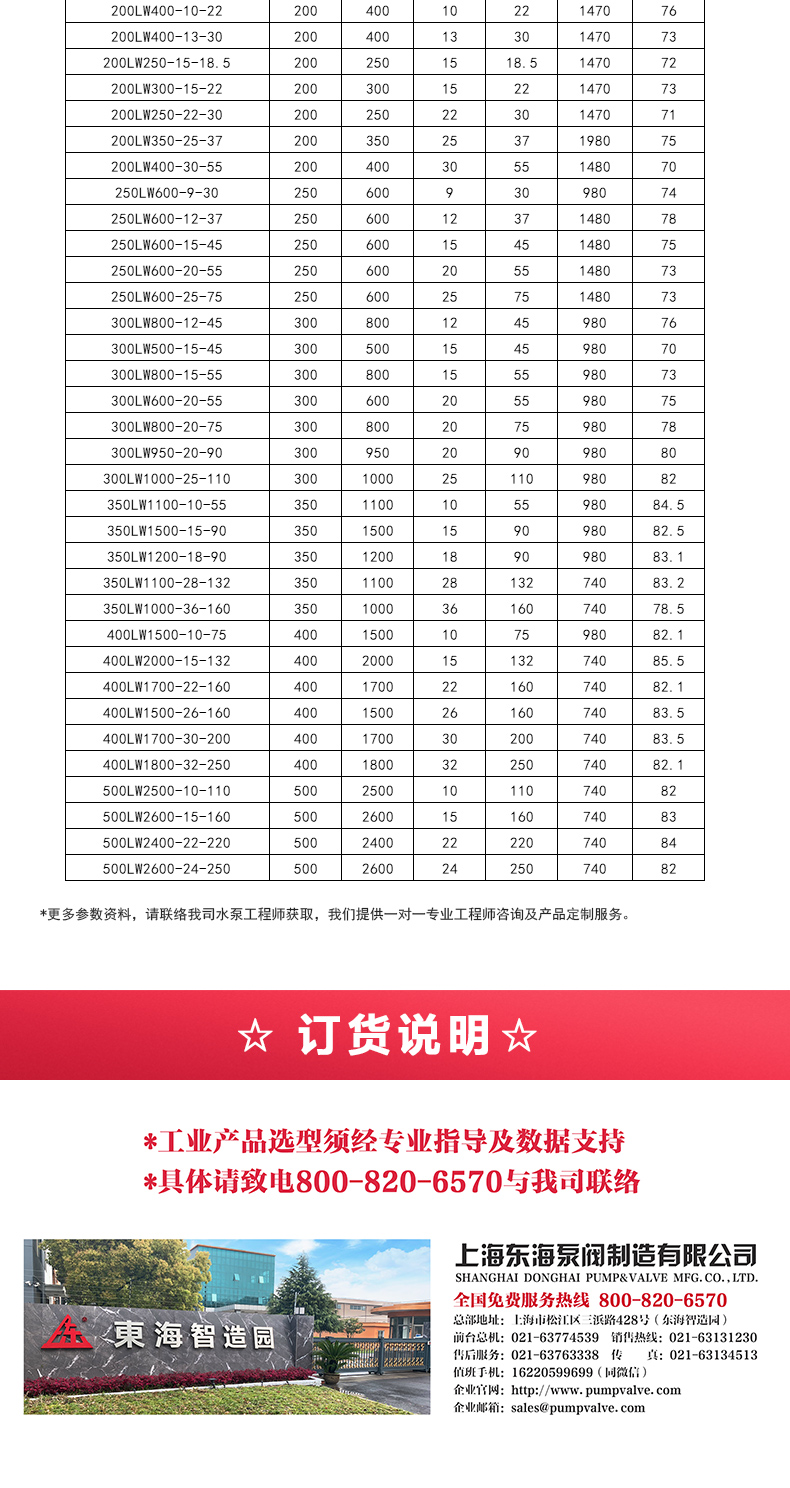 LW型立式无堵塞排污平博(中国)_05.jpg
