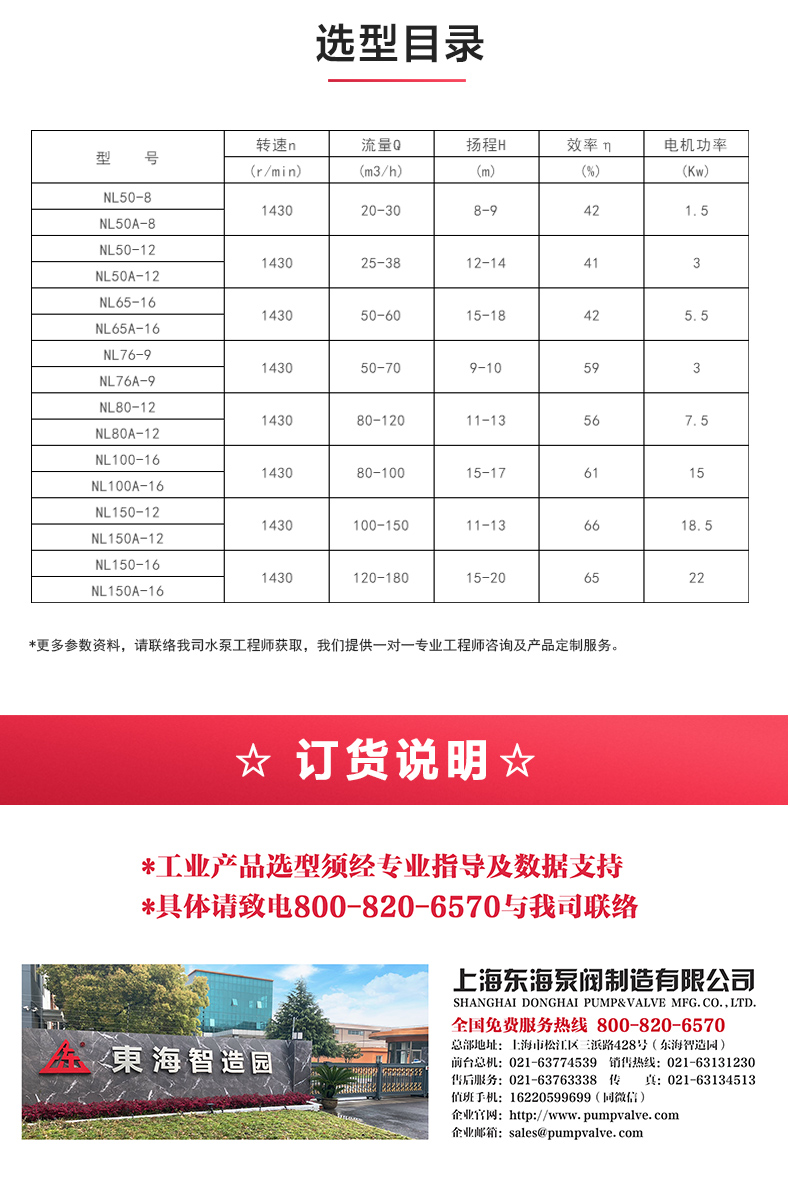 NL型污水泥浆平博(中国)_04.jpg