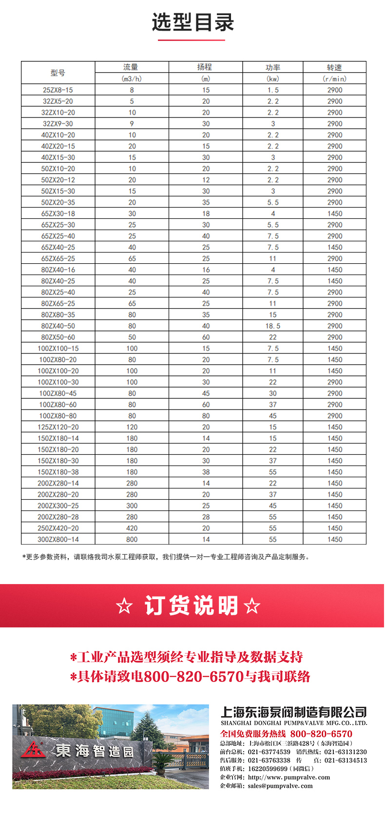 ZW型不锈钢自吸排污平博(中国)_04.jpg