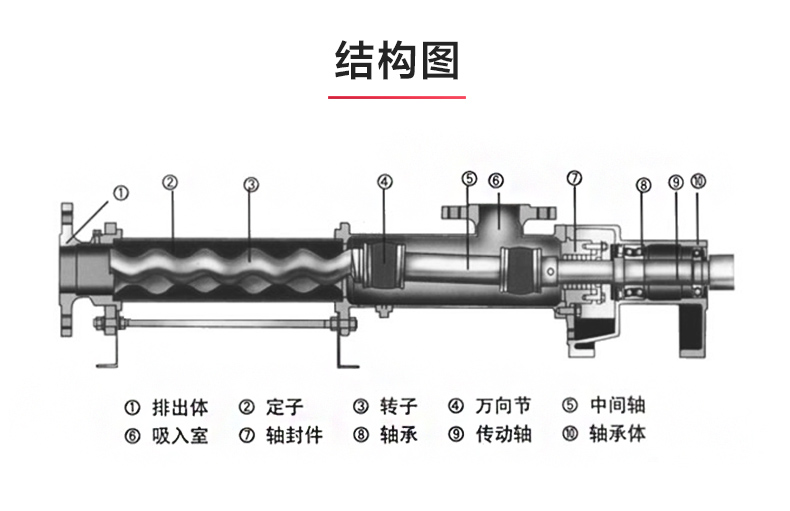 I-1B型浓浆平博(中国)_03.jpg