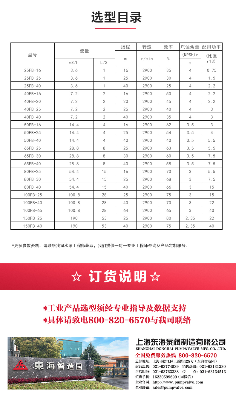 FB型不锈钢耐腐蚀离心平博(中国)_04.jpg