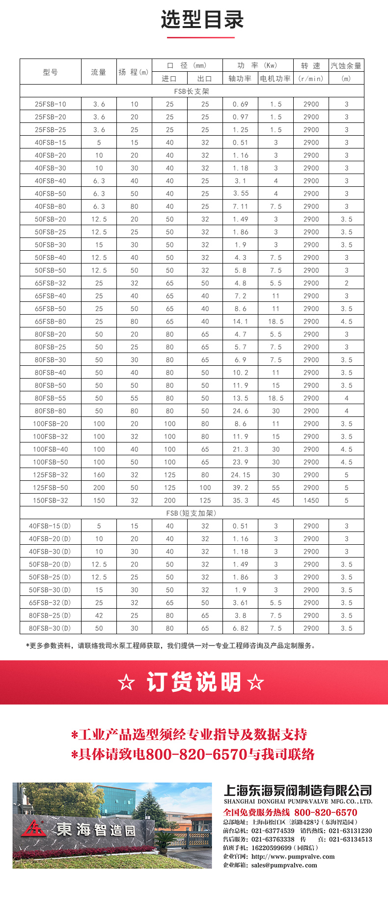 FSB型氟塑料离心平博(中国)_04.jpg