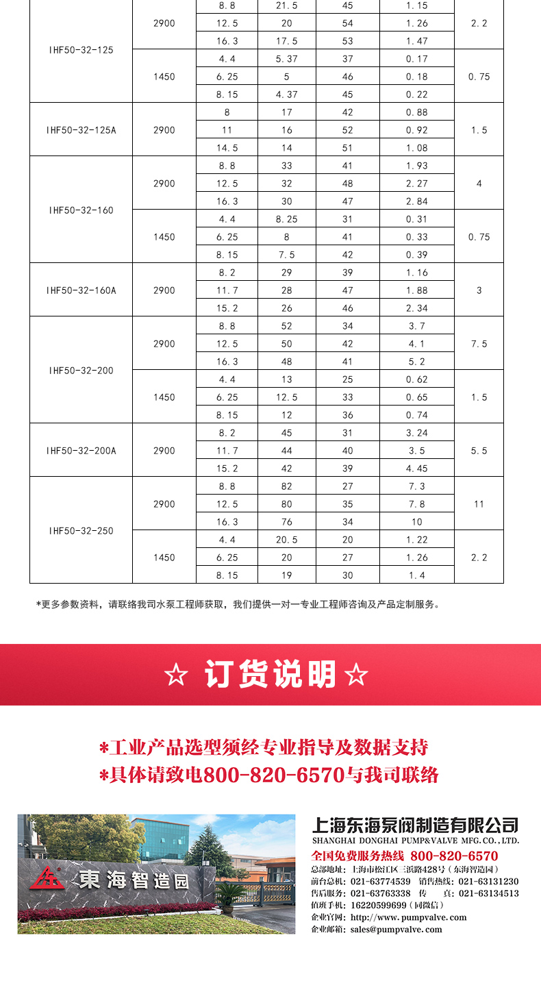 IHF型氟塑料衬里离心平博(中国)_05.jpg