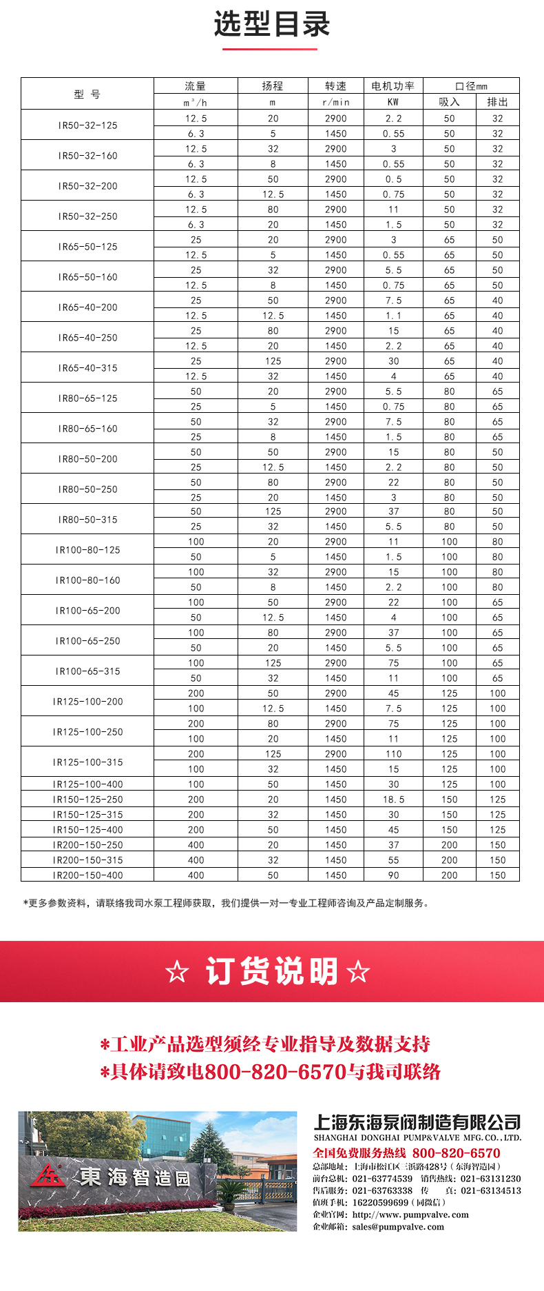 IS型单级单吸离心平博(中国)_04.jpg