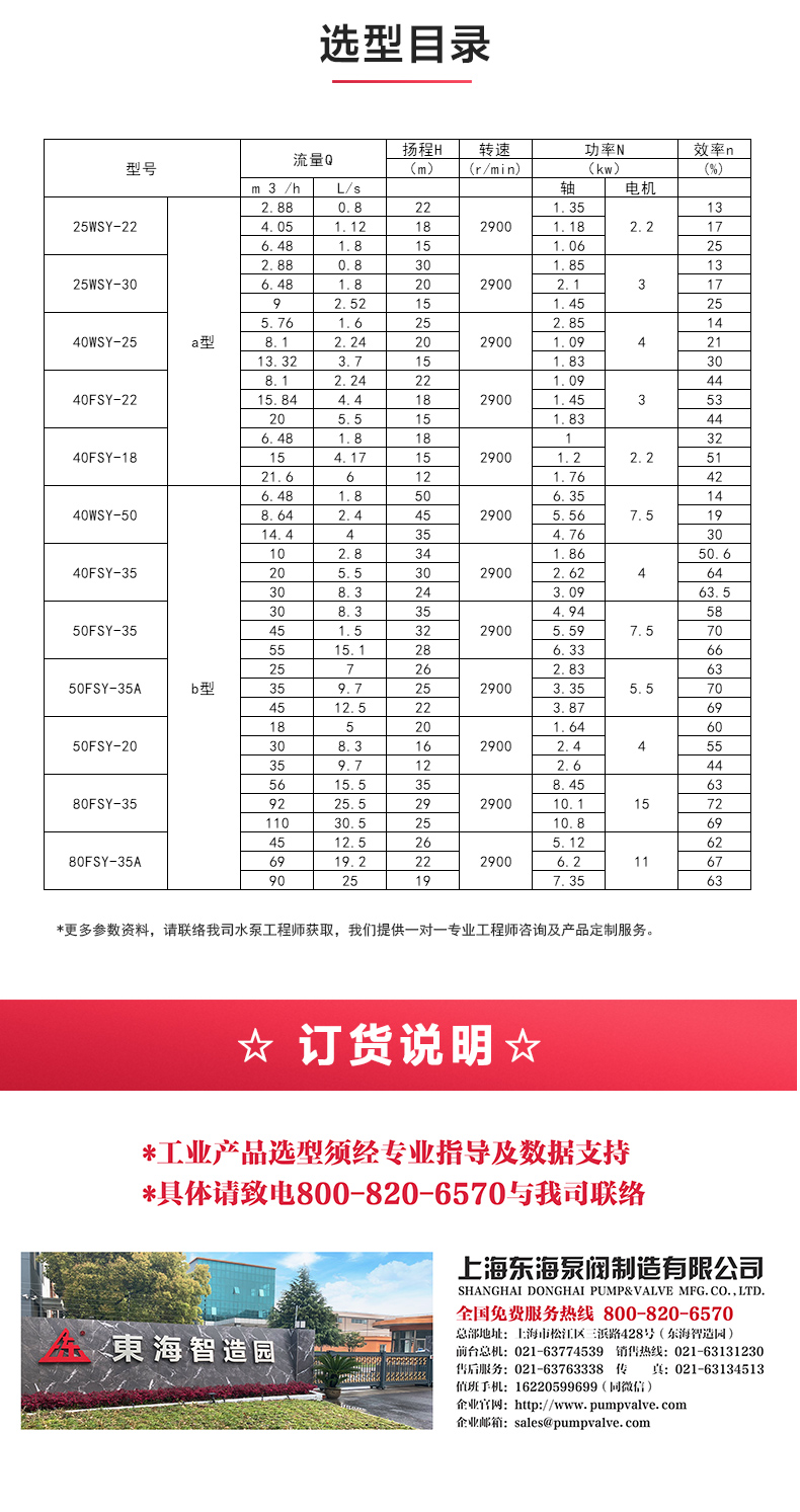 WSY型玻璃钢液下平博(中国)_04.jpg