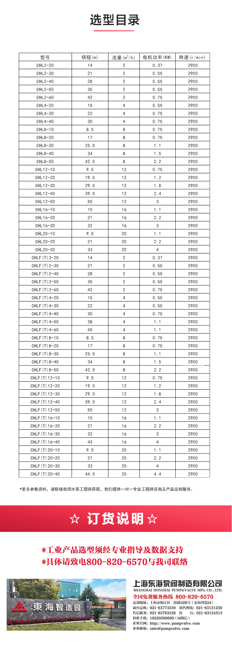 CHLF型不锈钢离心平博(中国)_04.jpg