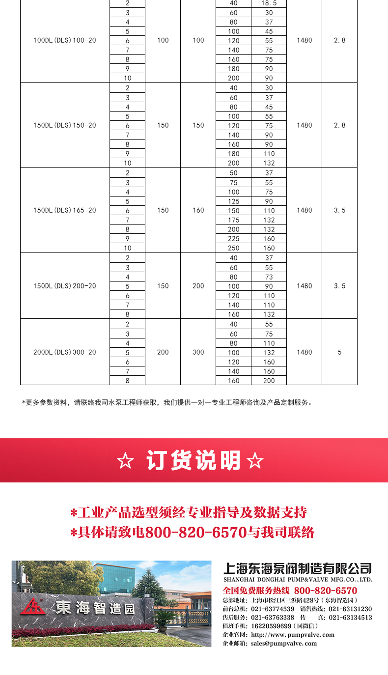 DLS型立式多级离心平博(中国)_05.jpg