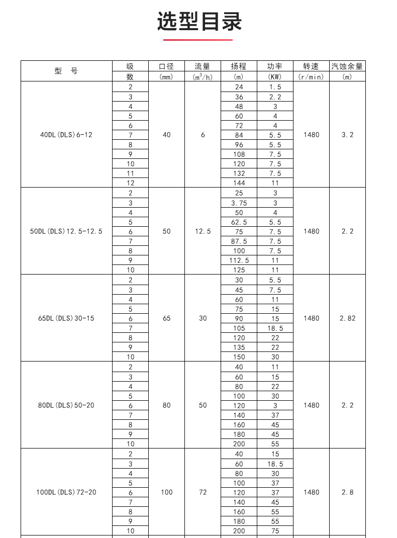 DL型立式多级离心平博(中国)_04.jpg