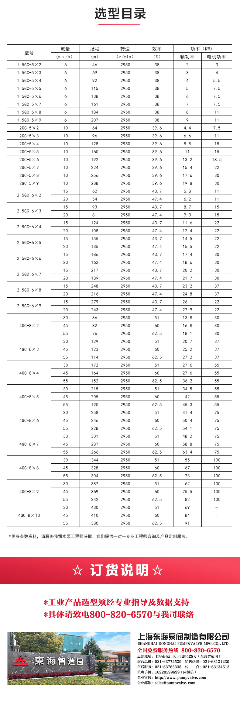 GC型卧式多级平博(中国)_04.jpg