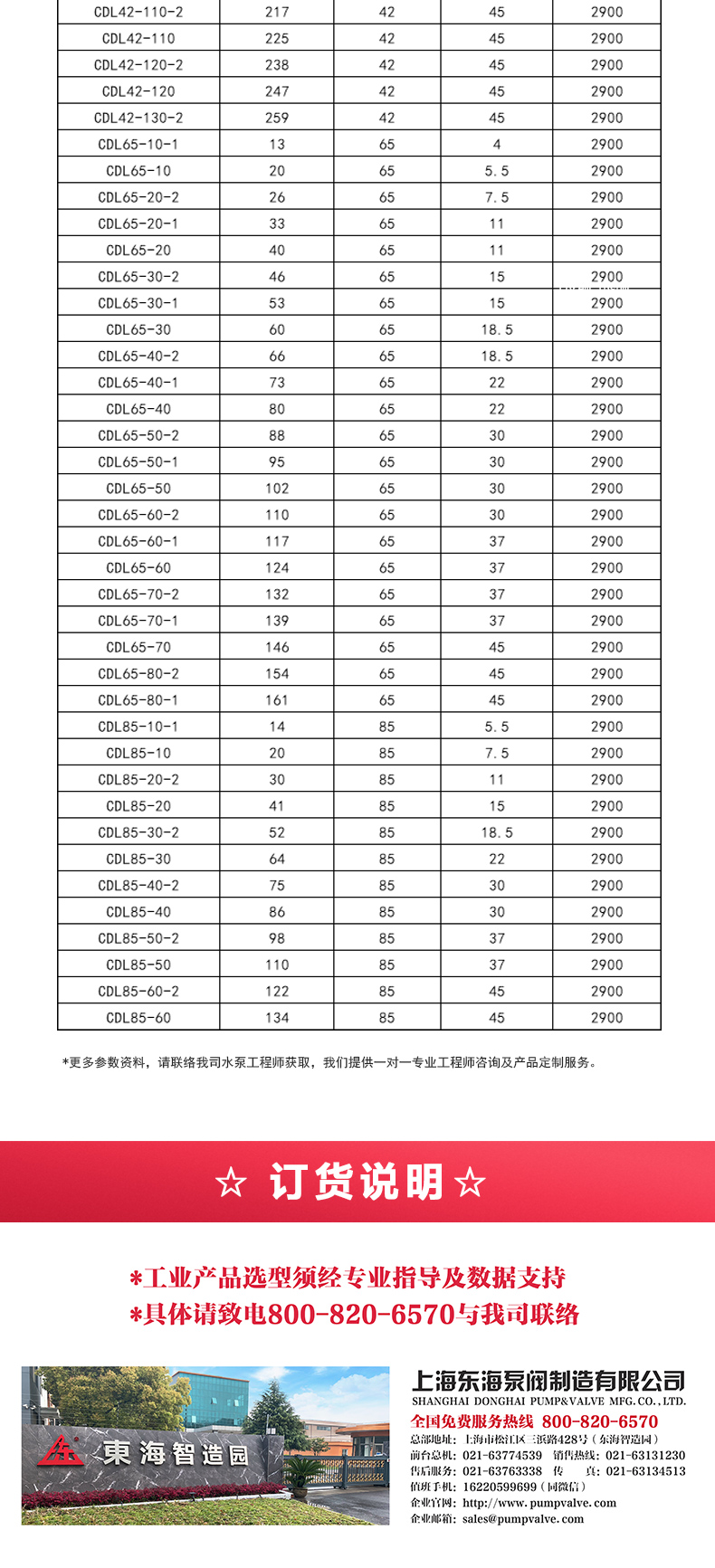 QDLF型立式多级离心平博(中国)_05.jpg