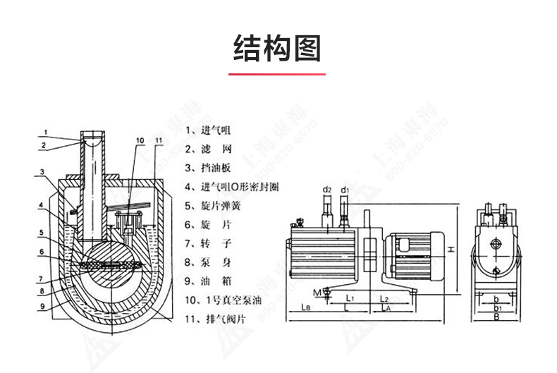 2XZ-B型旋片式真空平博(中国)_03.jpg