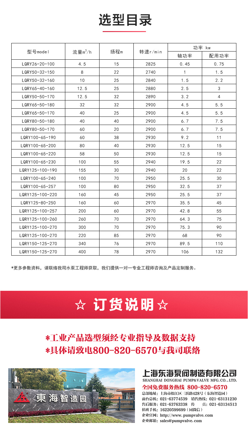 LQRY型导热油平博(中国)_04.jpg